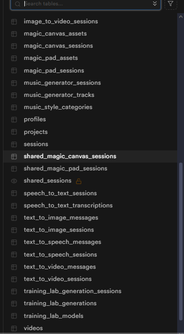 Supabase database lovable